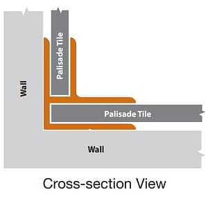 insideCornerCrossSection.jpg Inside Corner Trim - Cross Section View