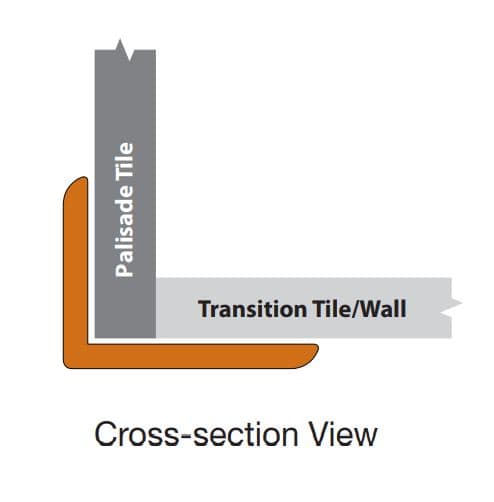 lTrimCrossSection.jpg L-Trim - Cross Section View