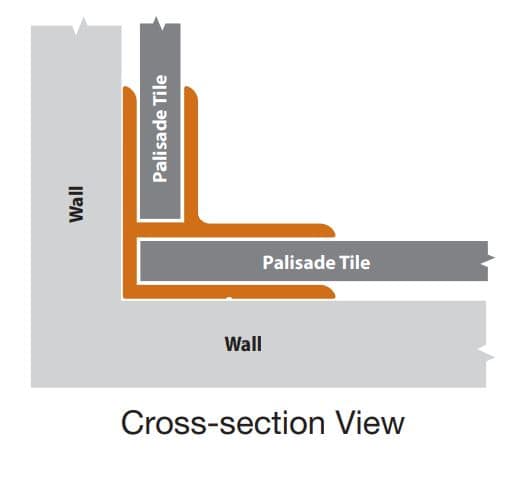 insideCornerCrossSection.jpg Inside Corner Trim - Cross Section View
