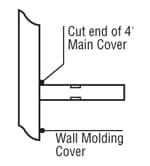 Cut end of 4' main cover