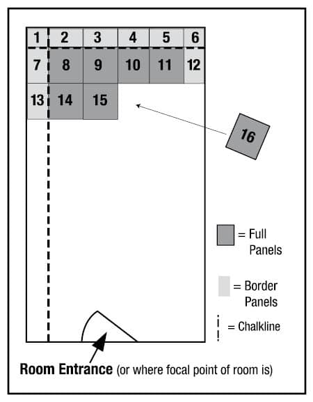 Ceiling panel placement diagram