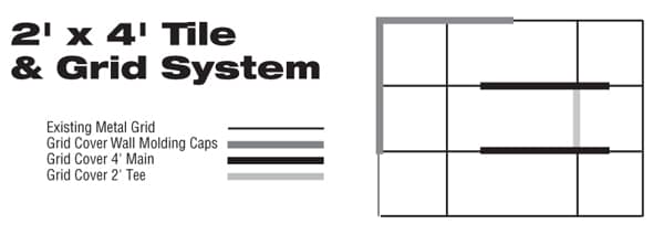 2x4 tile and grid system