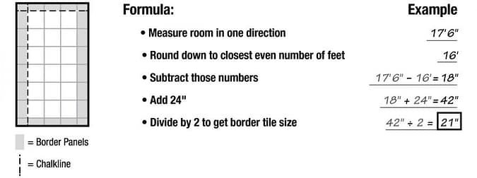 Formula for determining ceiling panel quantity