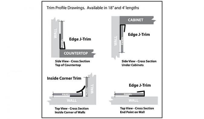 Trim profile drawings