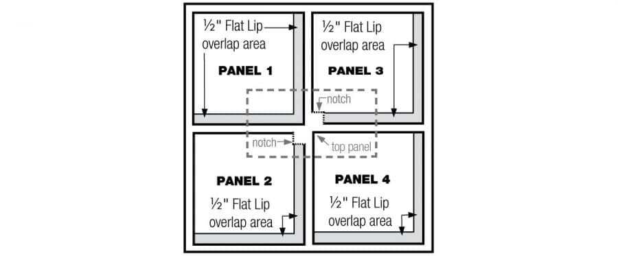 1/2 inch flat lip overlap area